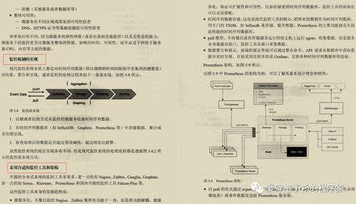 微服務(wù)架構(gòu)再思考 從單體到服務(wù)化，阿里架構(gòu)師的數(shù)字內(nèi)容制作服務(wù)實踐