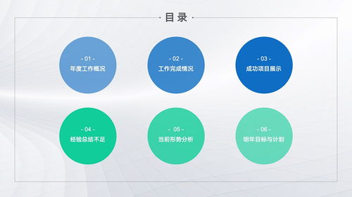 PPT制作全攻略 從邏輯結構到視覺呈現，打造高效專業演示