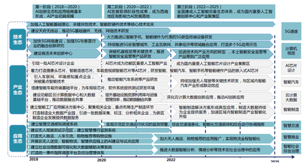 數(shù)字光影重塑歷史 成都三維動畫制作引領(lǐng)文化沉浸新體驗